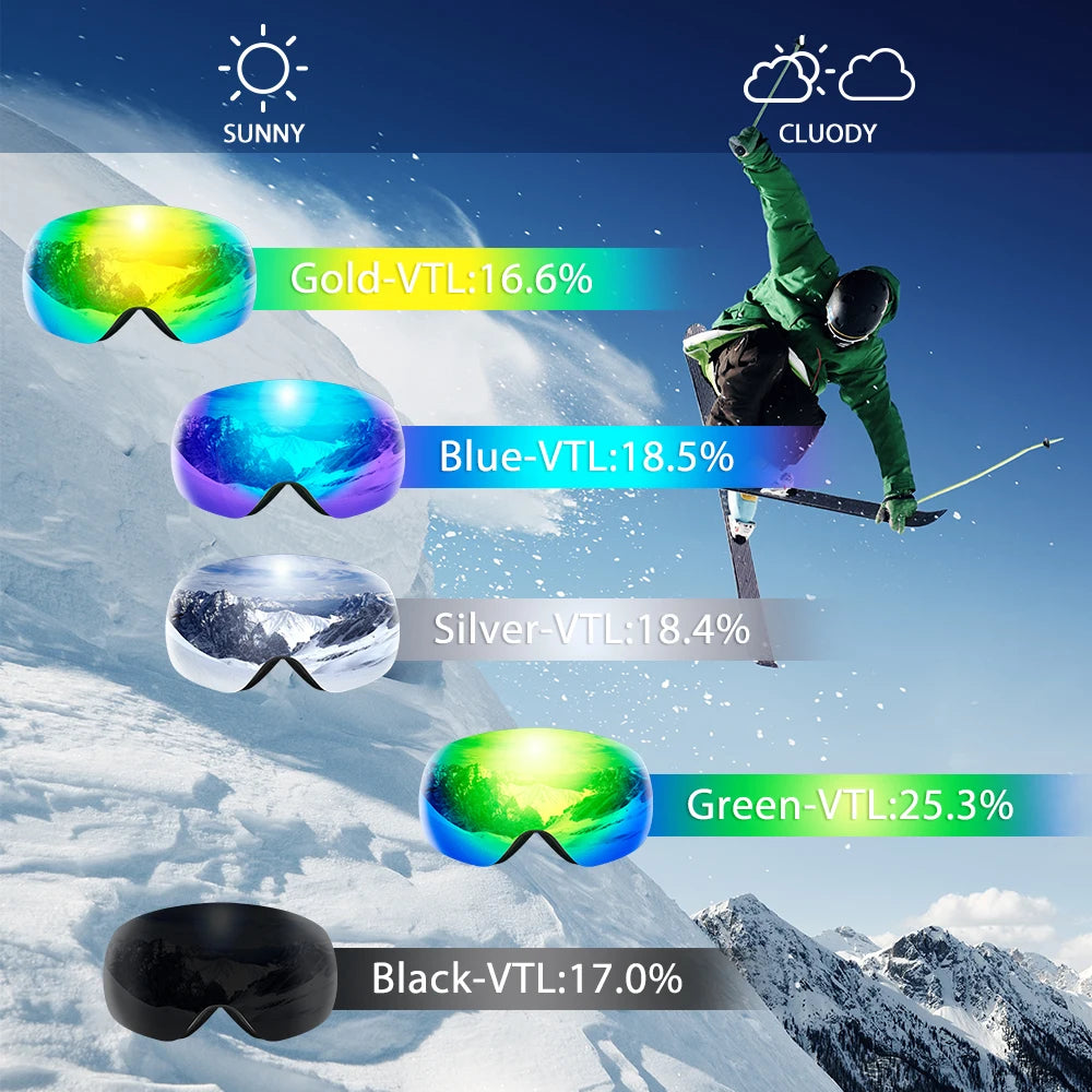 Frameless Anti-Fog Ski Goggles Night Lens Box Set 100% UV400 Protection Anti-Slip Strap Snow Goggles Unisex