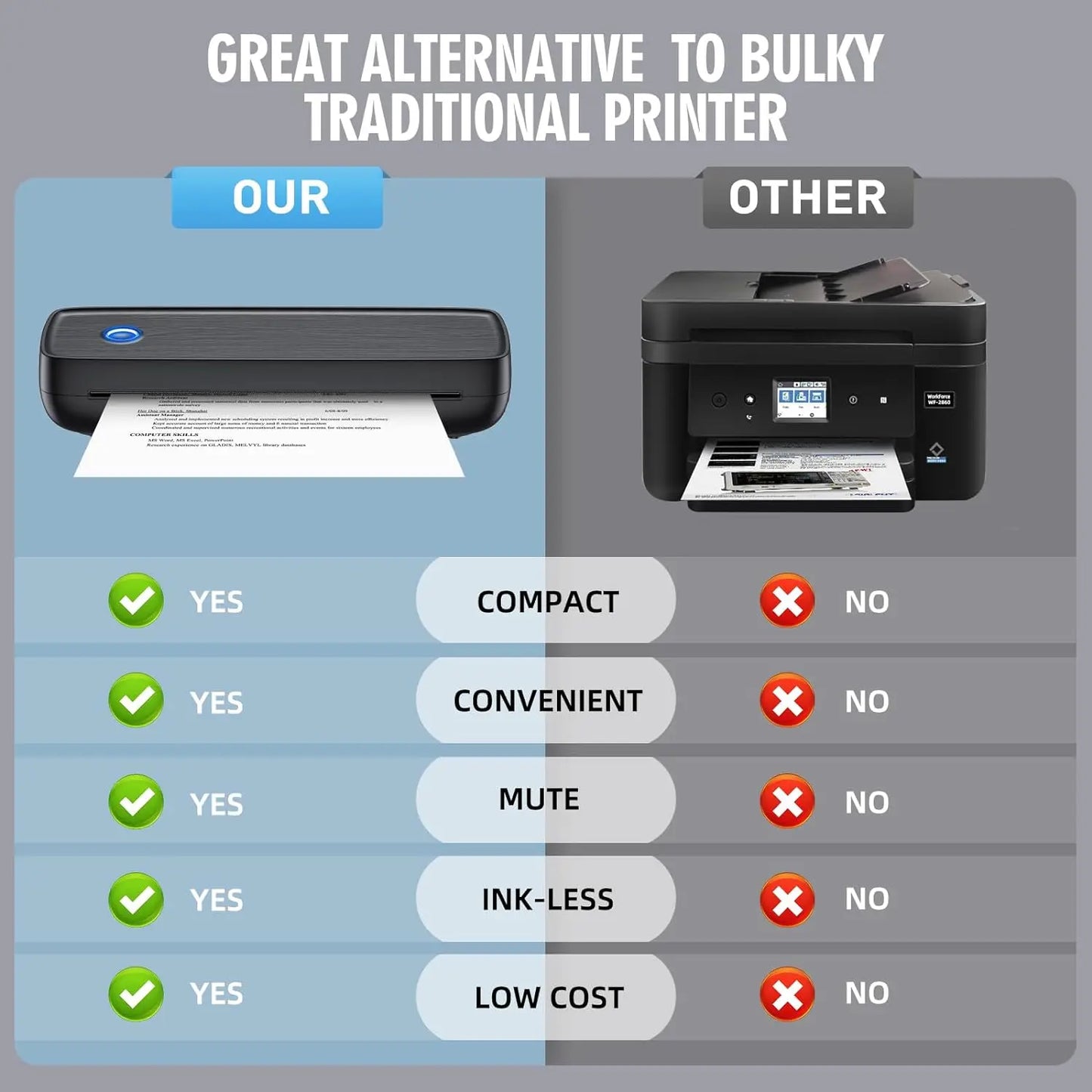 Portable Wireless Printer Connects to Bluetooth/iphone